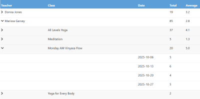 Reports-teacher-class-date.png